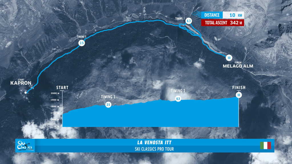 Ski Classics La Venosta ITT Map