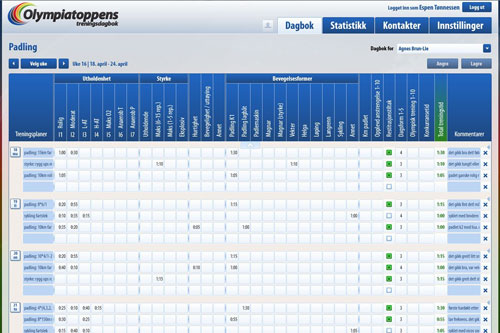 Olympiatoppens treningsdagbok.