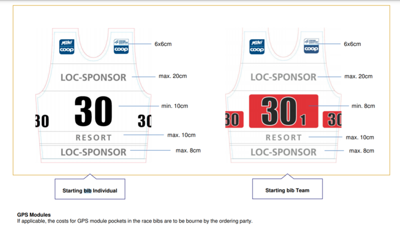 FIS Startnummer_800x466.png