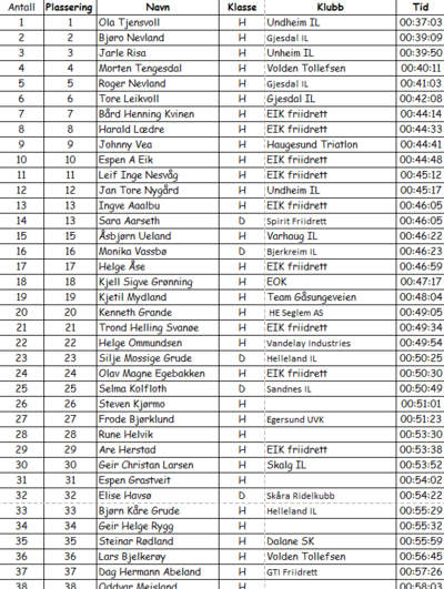 Kystl&oslash;pet 1_400x531.png