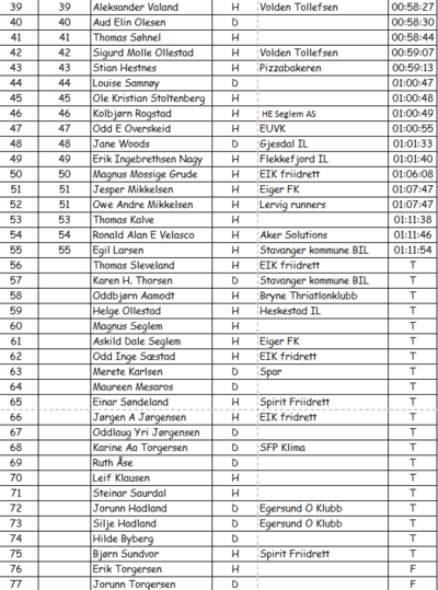 Kystl&oslash;pet 2_400x539.png