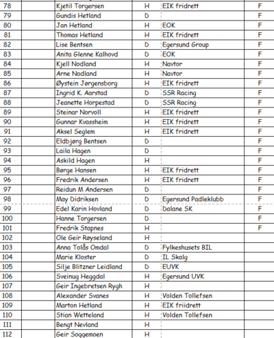 Kystl&oslash;pet 3_400x494.png