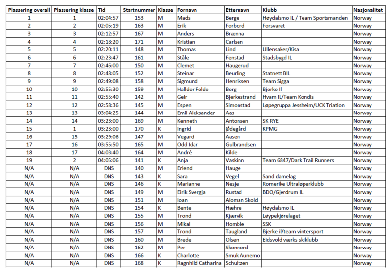 nipkollen res_800x554.png