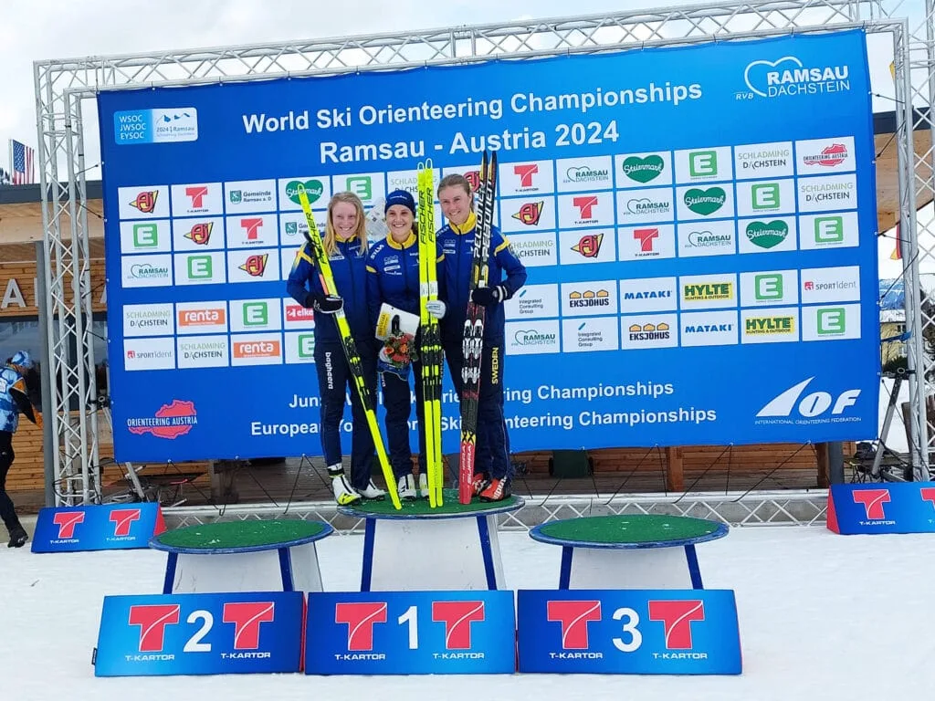 Svjetsko skijanje