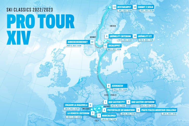 Ski Classics Pro Tour Season XIV