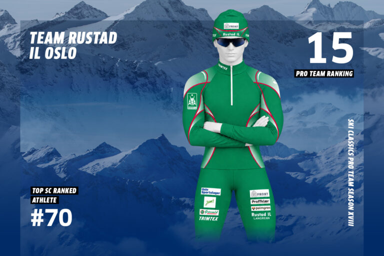 Team Rustad