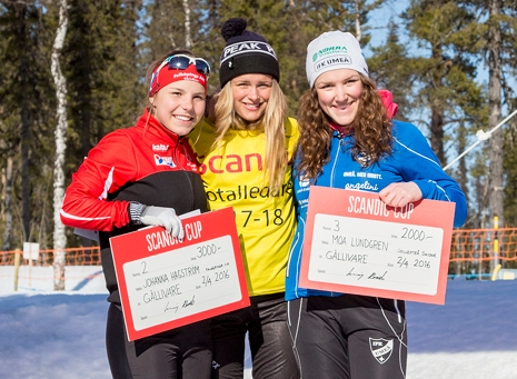 Damer_17-18_Scandic_totalsegare.jpg
