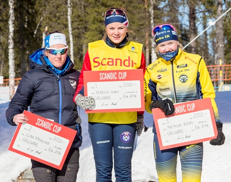 Damer_19-20_Scandic_totalsegare.jpg