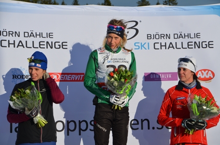 VGL_Skidor_2015_Pall_Dam.jpg