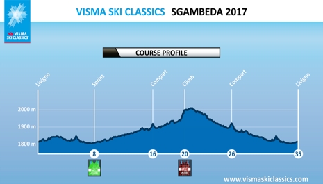 banprofil_sgambeda17.jpg