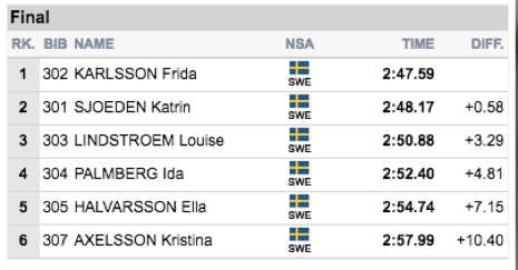 d1718_sprfalun.jpg