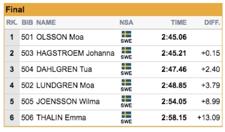 d1920_sprfalun.jpg