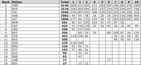nationscup_roll16.jpg